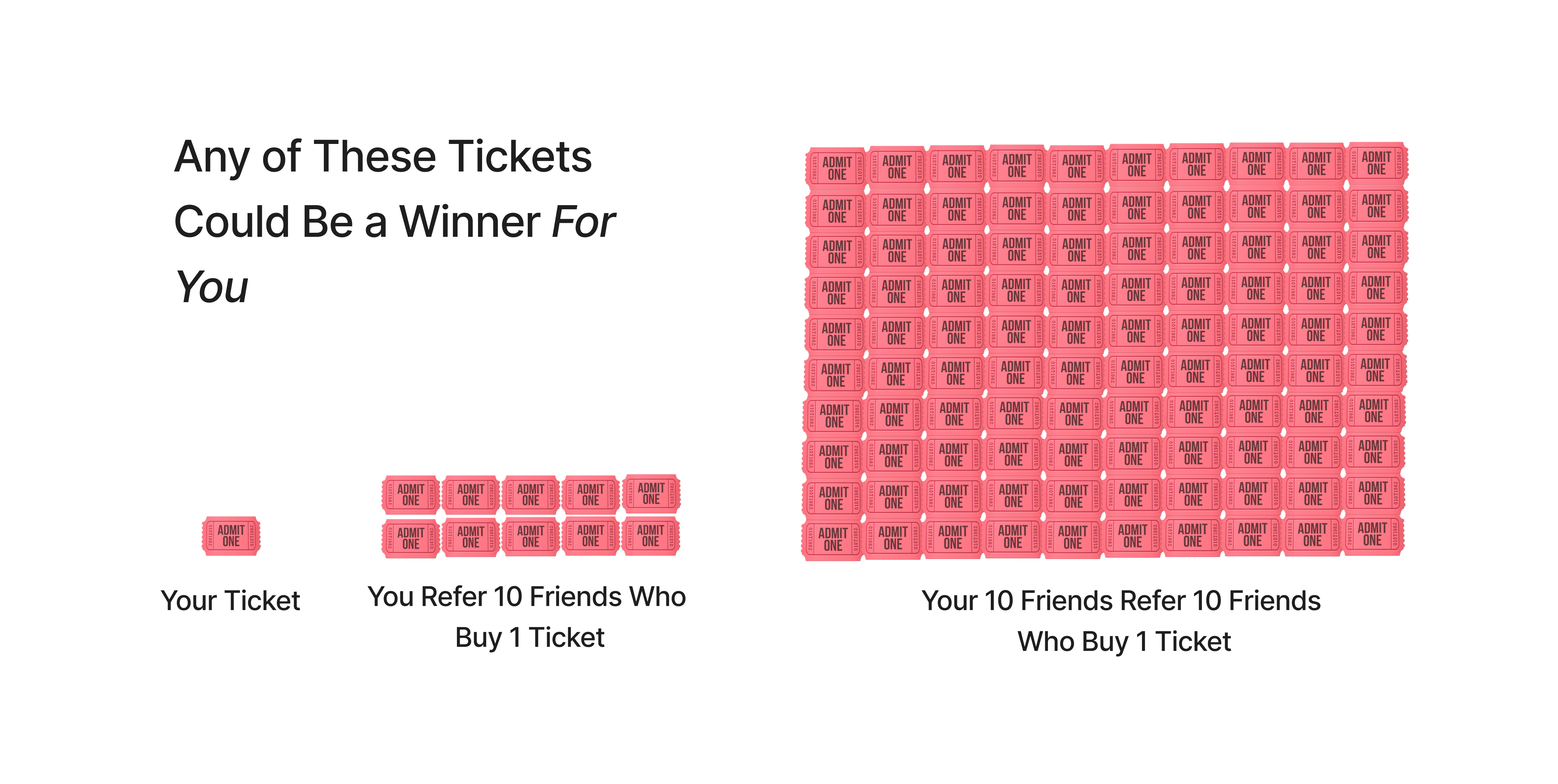 Multiply Your Chances